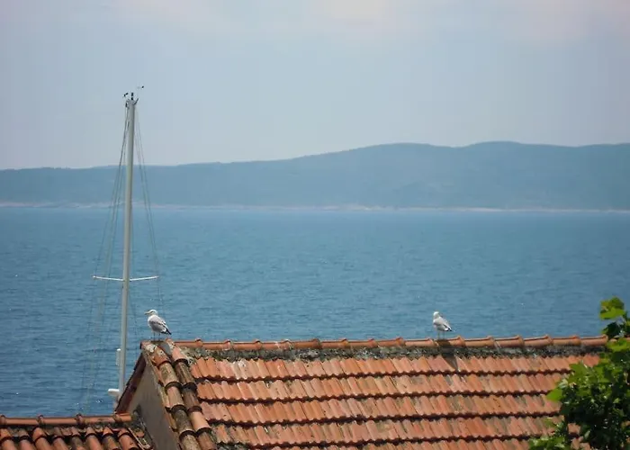 Penzion Sp Small Loft-no Parking *