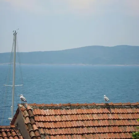 Pensionat Sp Small Loft - No Parking *